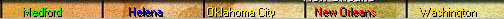 St?dte